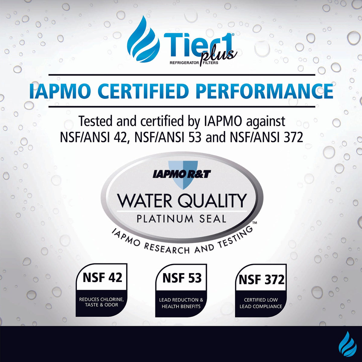 5231JA2002A / LT500P LG Comparable Lead and Mercury Reducing Refrigerator Water Filter By Tier1 Plus