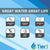 LT800P LG Water Filter and LT120F LG Air Filter Comparables Combo by Tier1