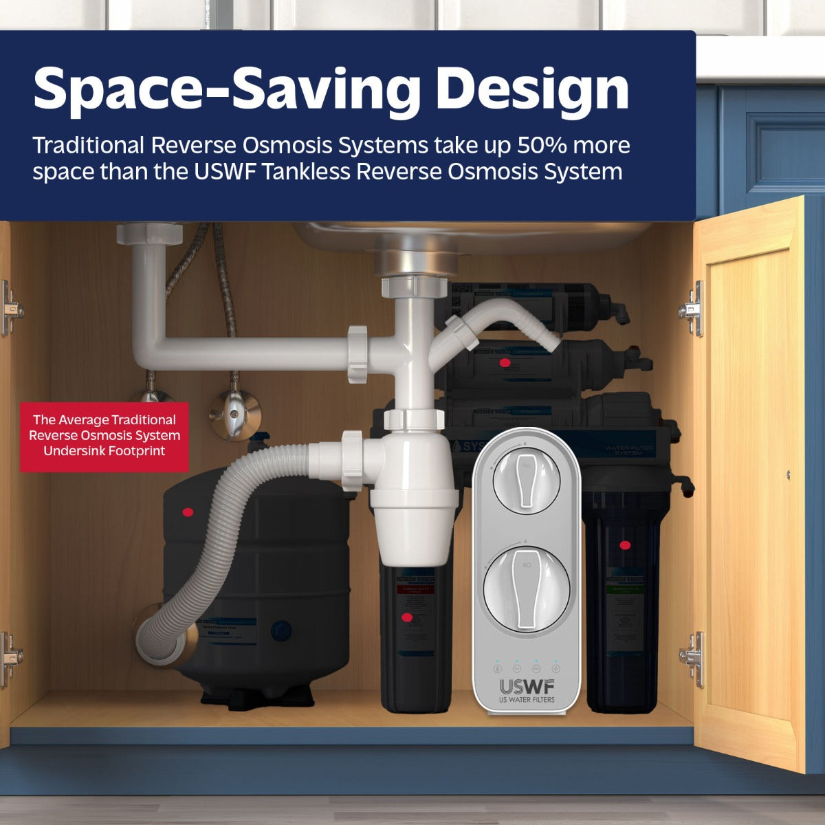 600GPD Tankless Undersink RO System by USWF - DiscountFilterStore.com