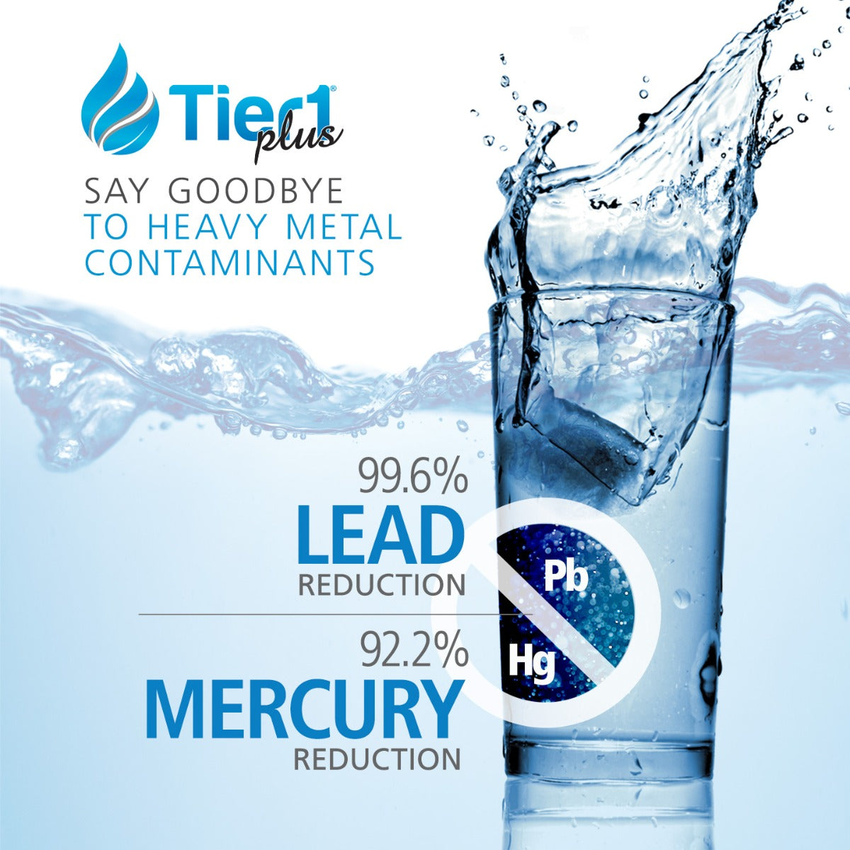 MWFP GE Comparable Lead and Mercury Reducing Refrigerator Water Filter By Tier1 Plus