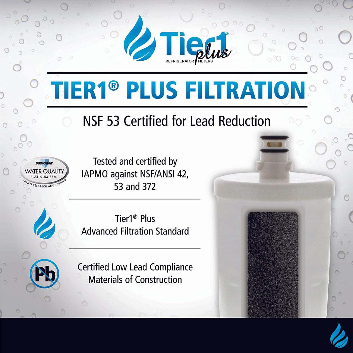 5231JA2002A / LT500P LG Comparable Lead and Mercury Reducing Refrigerator Water Filter By Tier1 Plus