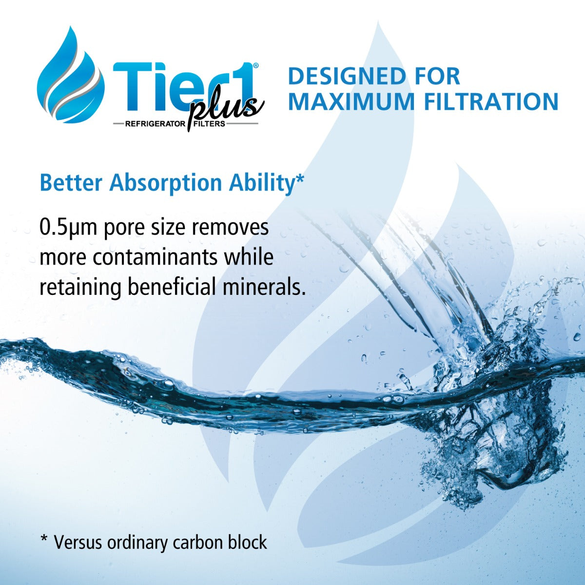 MWFP GE Comparable Lead and Mercury Reducing Refrigerator Water Filter By Tier1 Plus