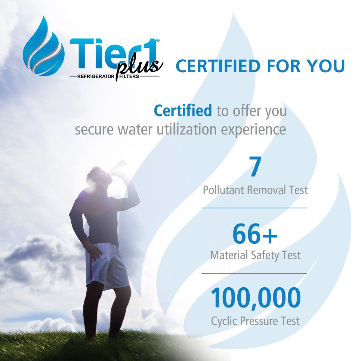 MWFP GE Comparable Lead and Mercury Reducing Refrigerator Water Filter By Tier1 Plus