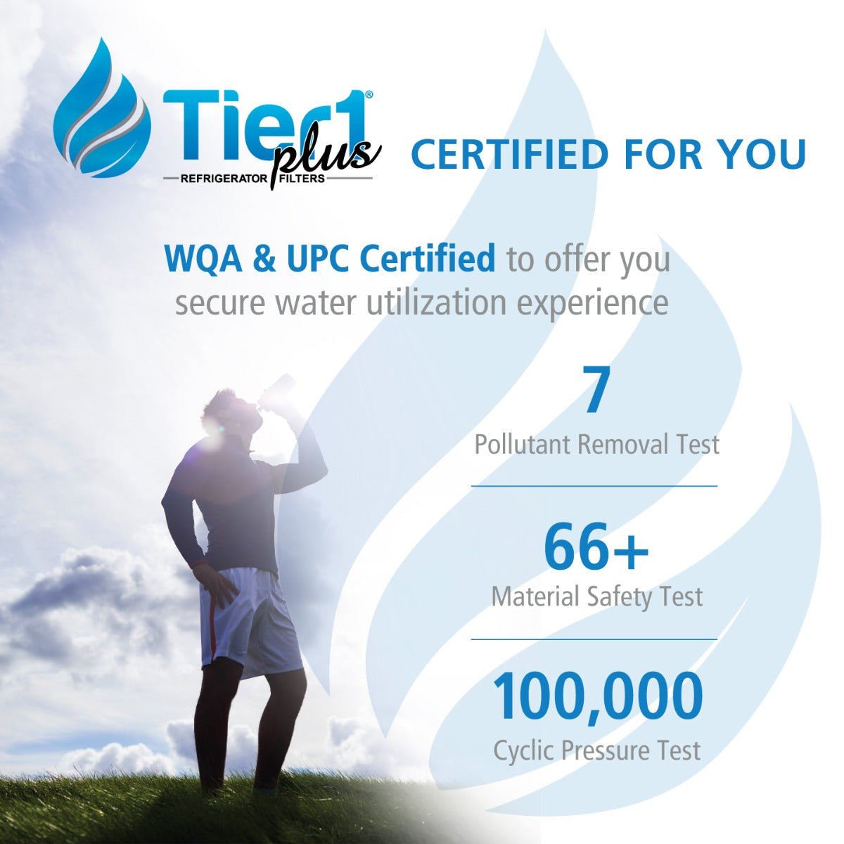 5231JA2002A / LT500P LG Comparable Lead and Mercury Reducing Refrigerator Water Filter By Tier1 Plus