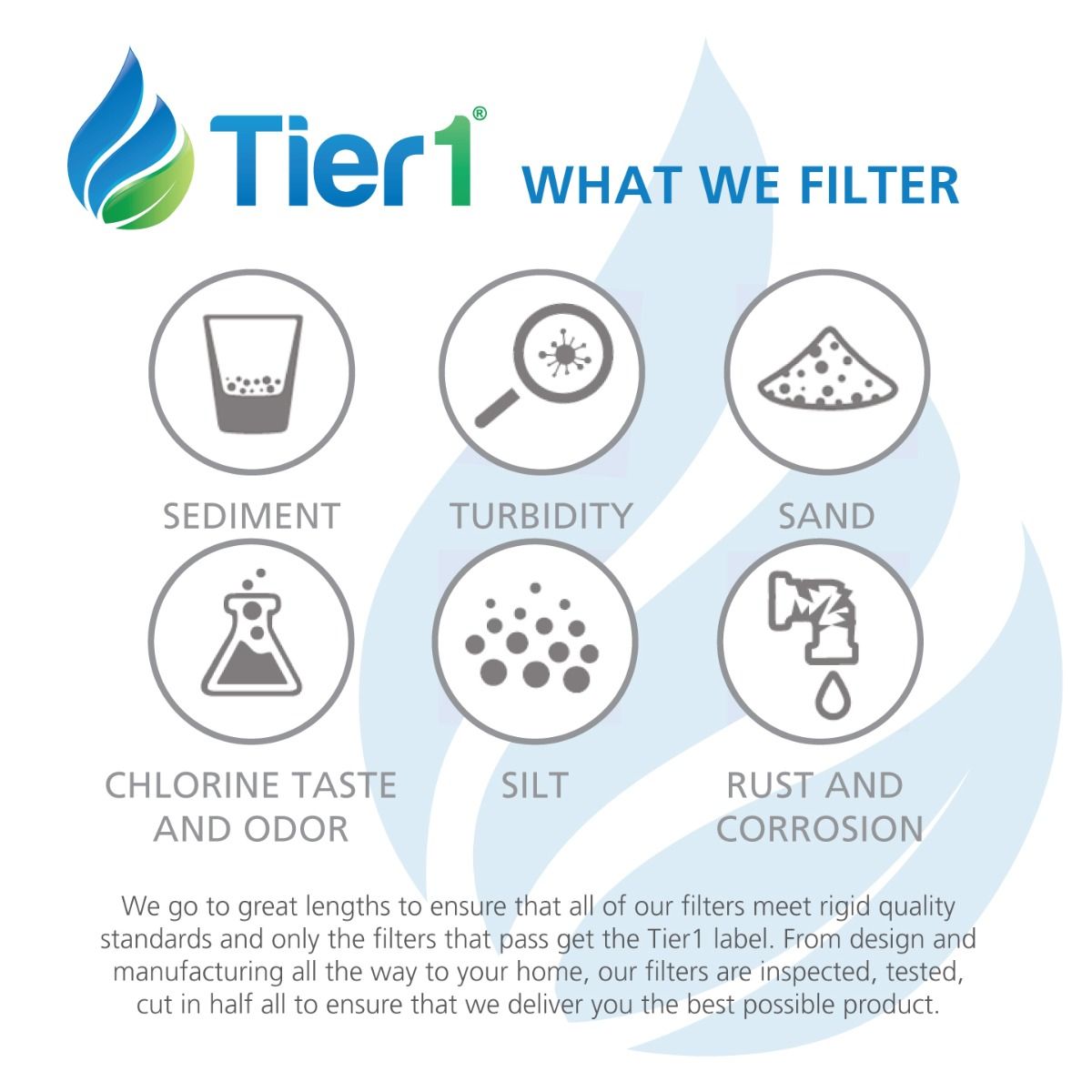 GXRTQR GE SmartWater Inline Comparable Replacement Cartridge by Tier1 - DiscountFilterStore.com