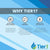 GXRTDR GE Inline Water Filter Cartridge Comparable By Tier1 - DiscountFilterStore.com