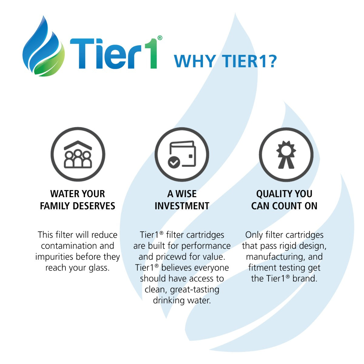 LT800P LG Comparable Refrigerator Water Filter Replacement By Tier1